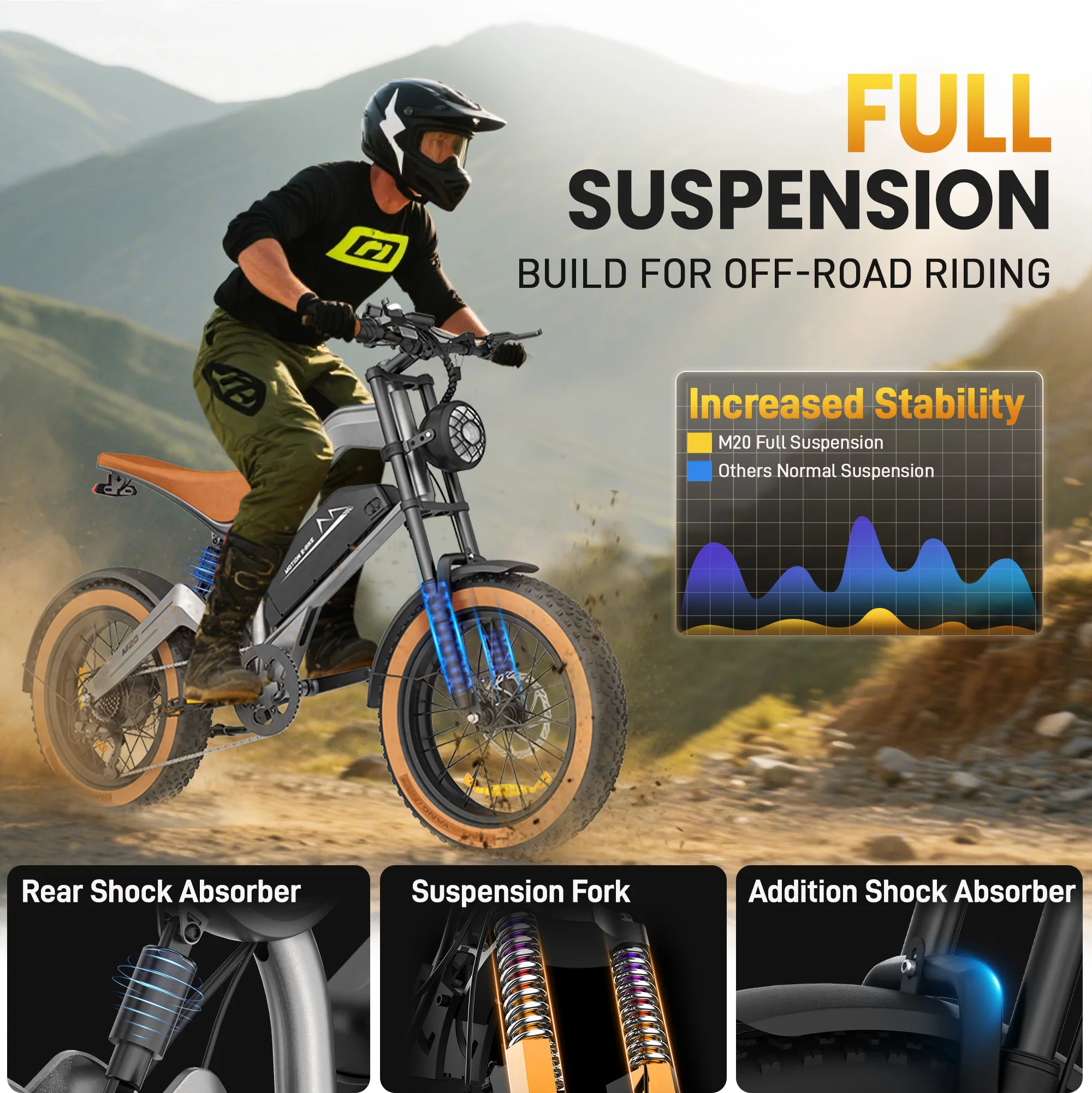 M20 Adult Electric Bike 1500W 55km/h Max Speed Hydraulic Brake Electrical Road Bicycle 48V15Ah MTB E-bike 20-Fat Mountain Ebike