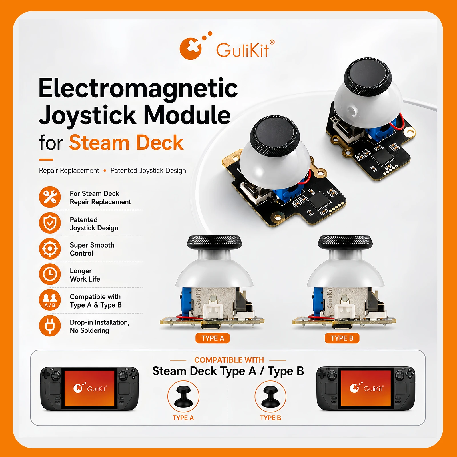 

Gulikit Electromagnetic Joystick Module for Steam Deck / Steam Deck OLED No Drifting Joystick Design for Repair Game Accessories