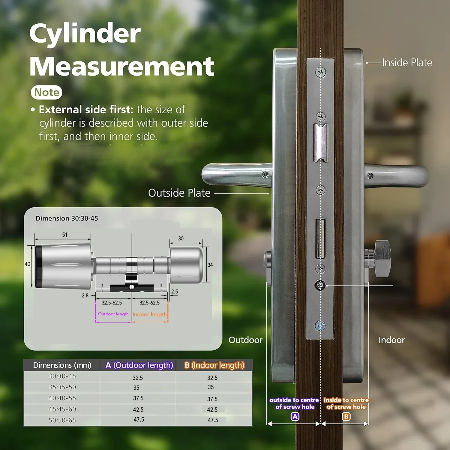 IP67 Waterproof Euro Smart Lock Cylinder TTLock App Control Anti-Drill Remote Access Electronic Door Lock