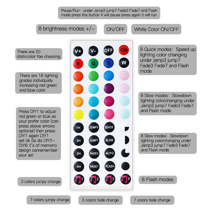 LED Light Strips Bluetooth Music SMD5050 Wall Light 12V Tape for Bedroom Decoration Ribbon TV Desktop Screen BackLight Diodes