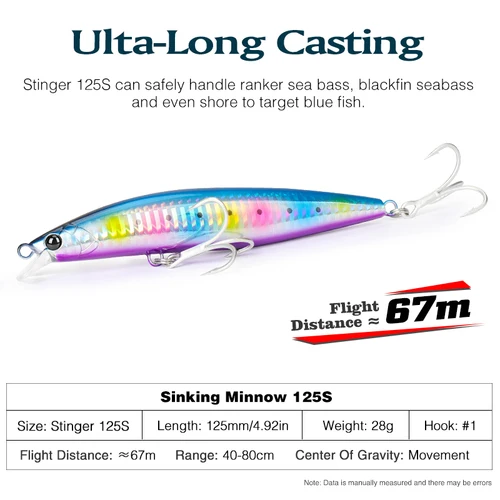 Imagen 2 del producto TSURINOYA-señuelo de pesca STINGER 125S, 125mm, 28g, SW
