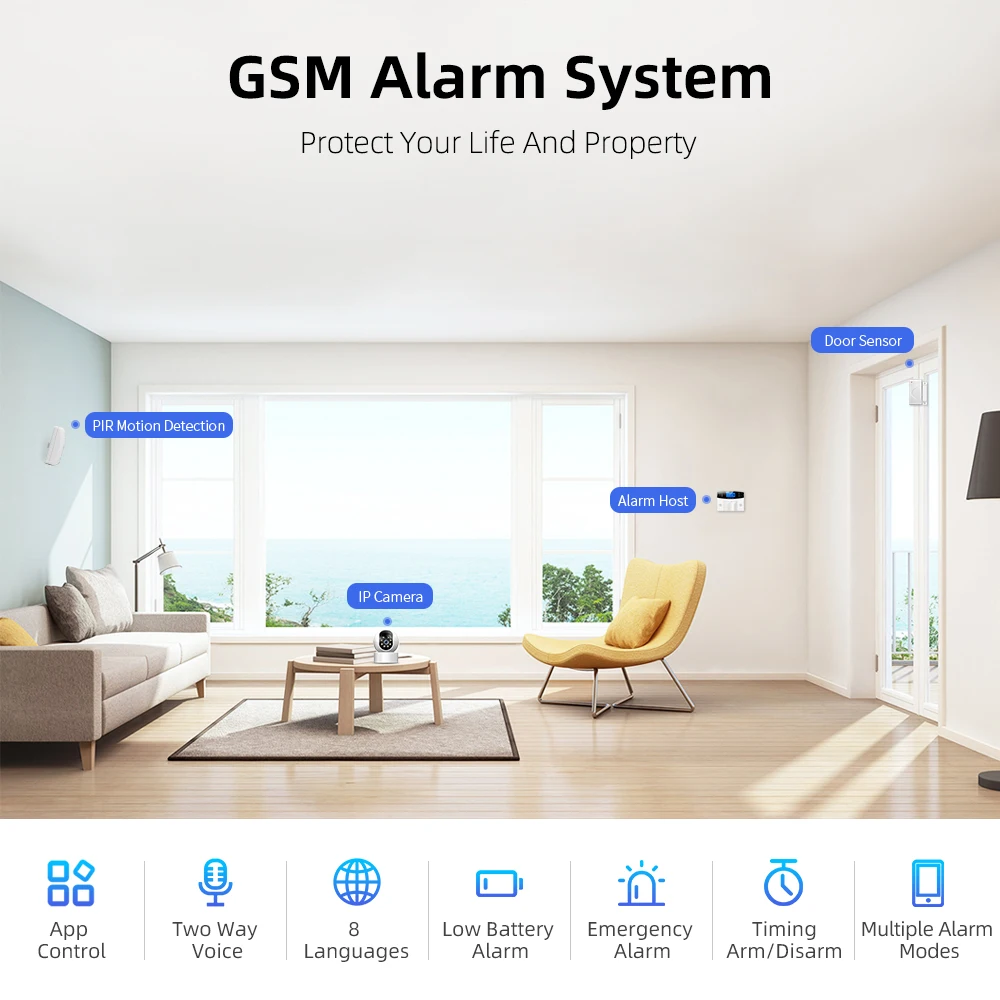 Painel de alarme sem fio Home Security, controle remoto, comutável, 9 idiomas, Wi-Fi, GSM, GPRS, Cartão RFID, desarmar, GT APP