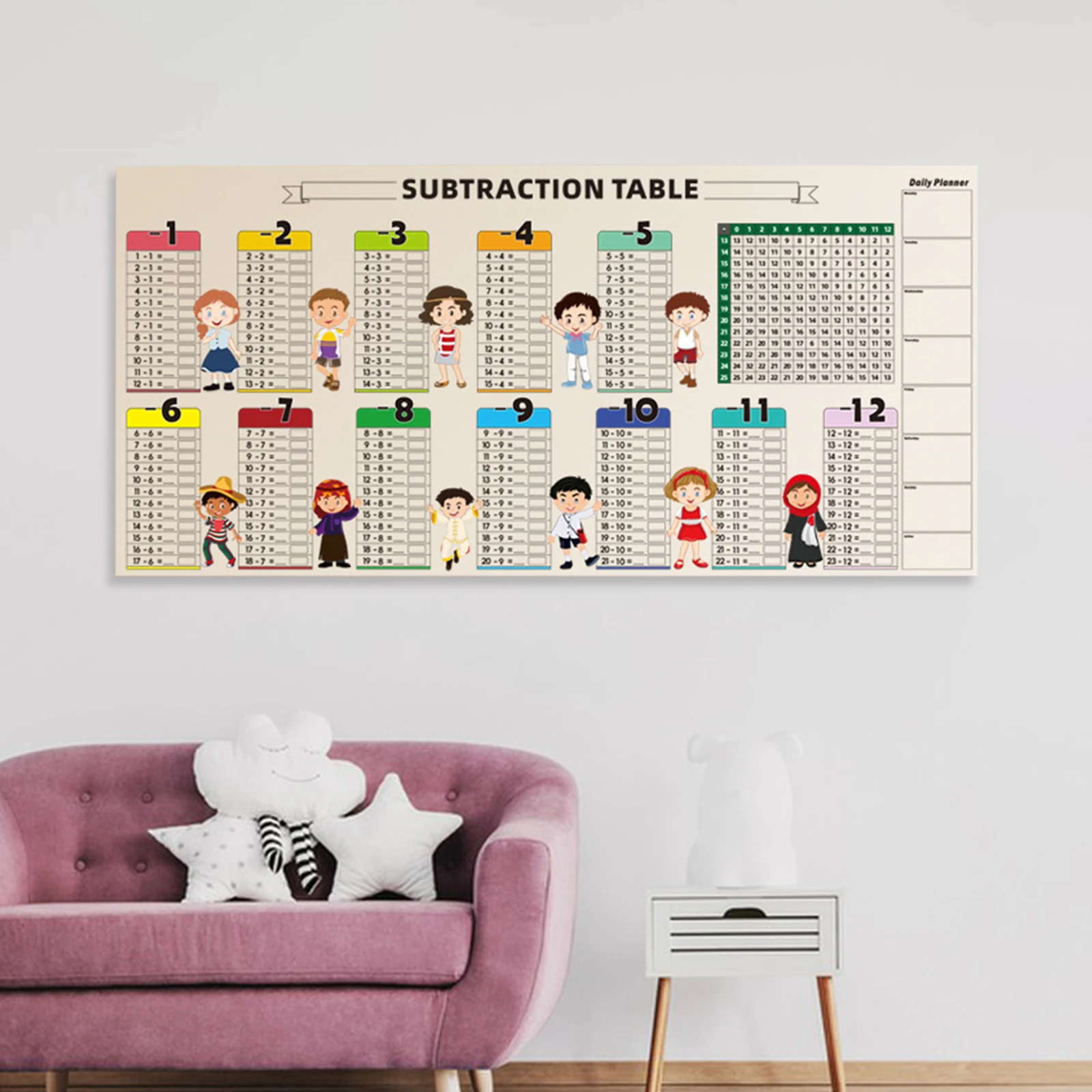 لوازم أدوات تعلم الرياضيات لأنشطة التعلم في مرحلة ما قبل المدرسة للأطفال، ملصق جدول تعليمي لعبة الرياضيات