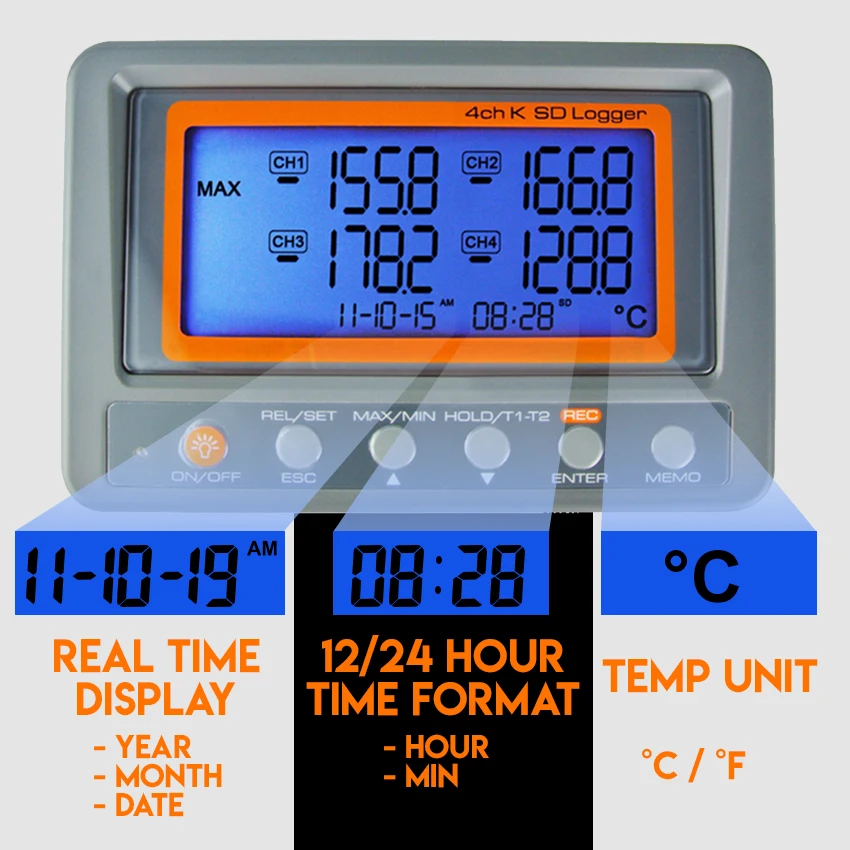 Imagem -04 - K-tipo Termômetro Digital Temperatura Canais Termopar Logger 8gb Cartão sd Wallmount Gravador de Temperatura