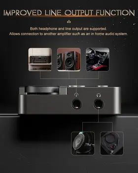 MP3 Player, Lossless DSD High Definition Portable Hi-Fi Digital Audio Music Player with 64GB Memory Card, Supports Up to 256GB 5