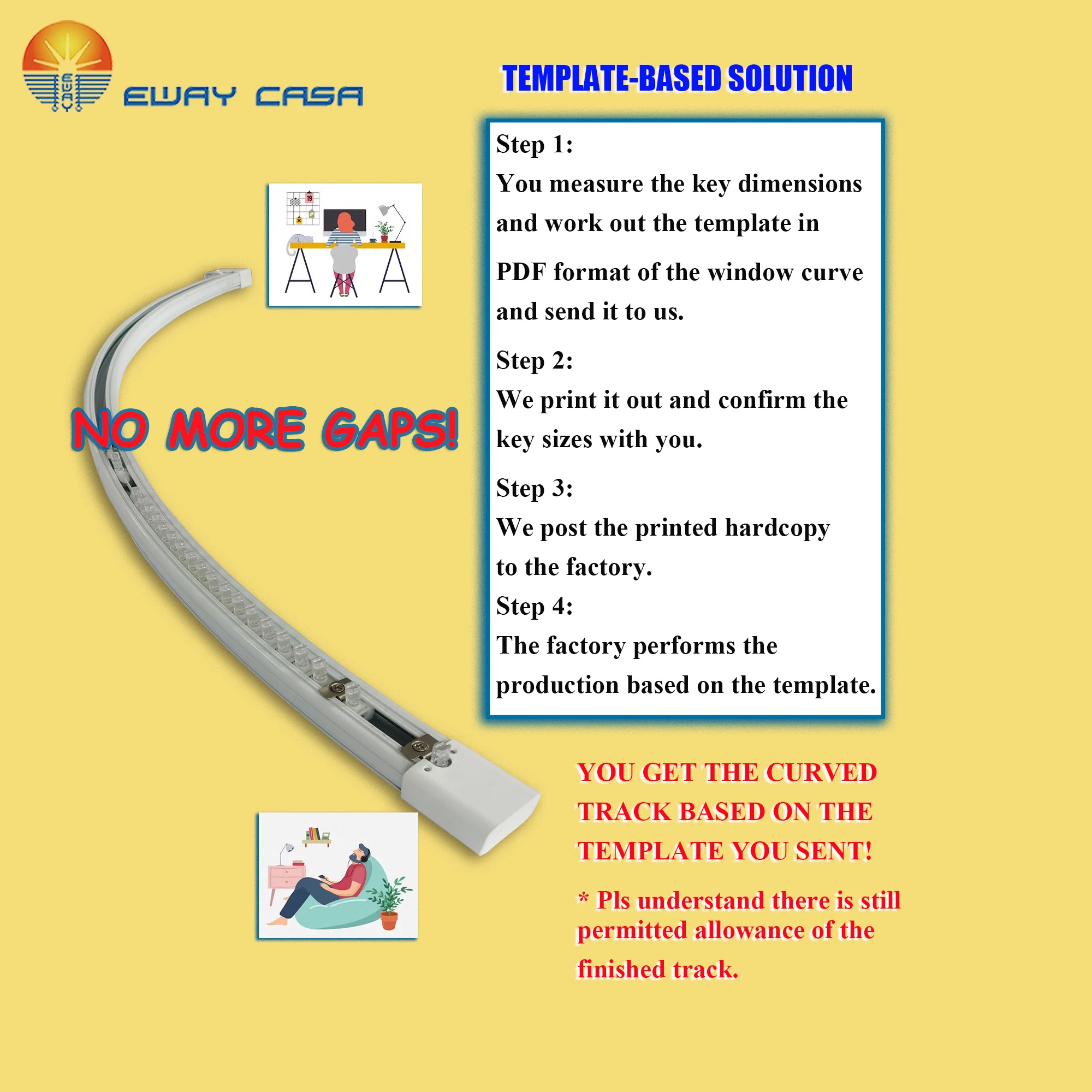 Smart Curved Vertical Blinds Custom Track Made to Drawing Process Steps