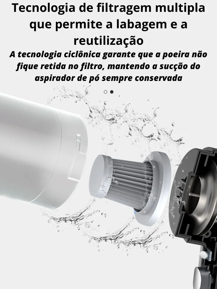 Aspirador de Pó Portátil Recarregavel Potente Limpeza Profissional Facil de Aspirar Poeira Sujeira e Detritos Design Compacto