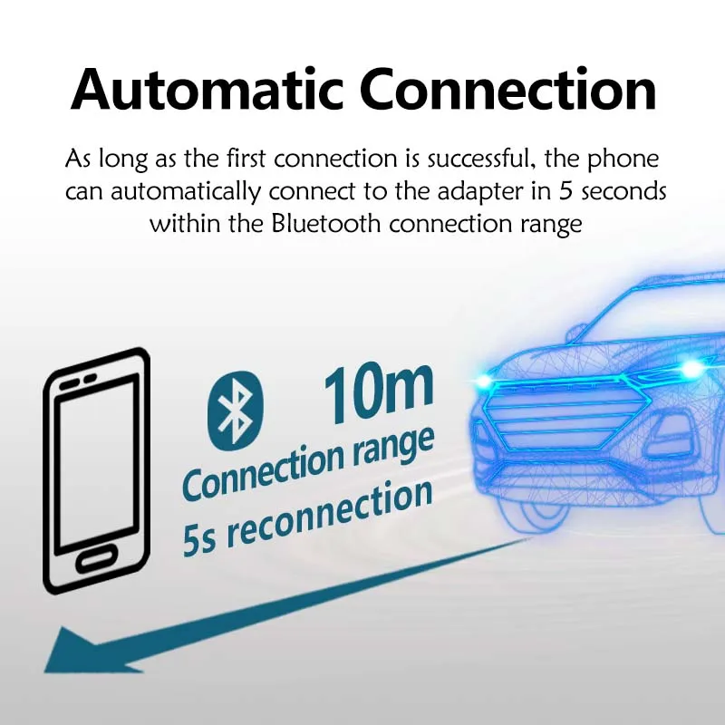 Acodo มินิ Ai BOX CarPlay แบบมีสายไปยังไร้สาย2 in 1 5G WiFi และบลูทูธ5.0 Android การเชื่อมต่อแบบปลั๊กแอนด์เพลย์ที่ไม่เหนี่ยวนำ