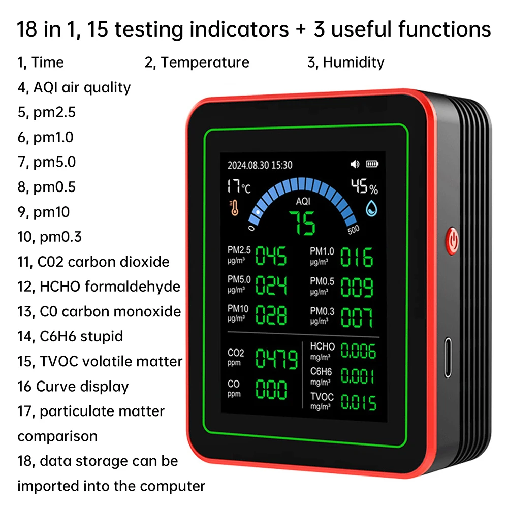 Thumbnail 2 - #28 Best Air Quality Meters to Buy In 2026