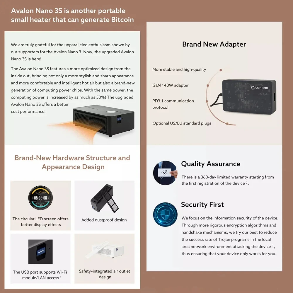 New Canaan Avalon Nano 3S 6Th/s 140W BTC Miner Bitcoin Miner ホワイト/ブラック ホーム オフィス ヒーター PSU 付き