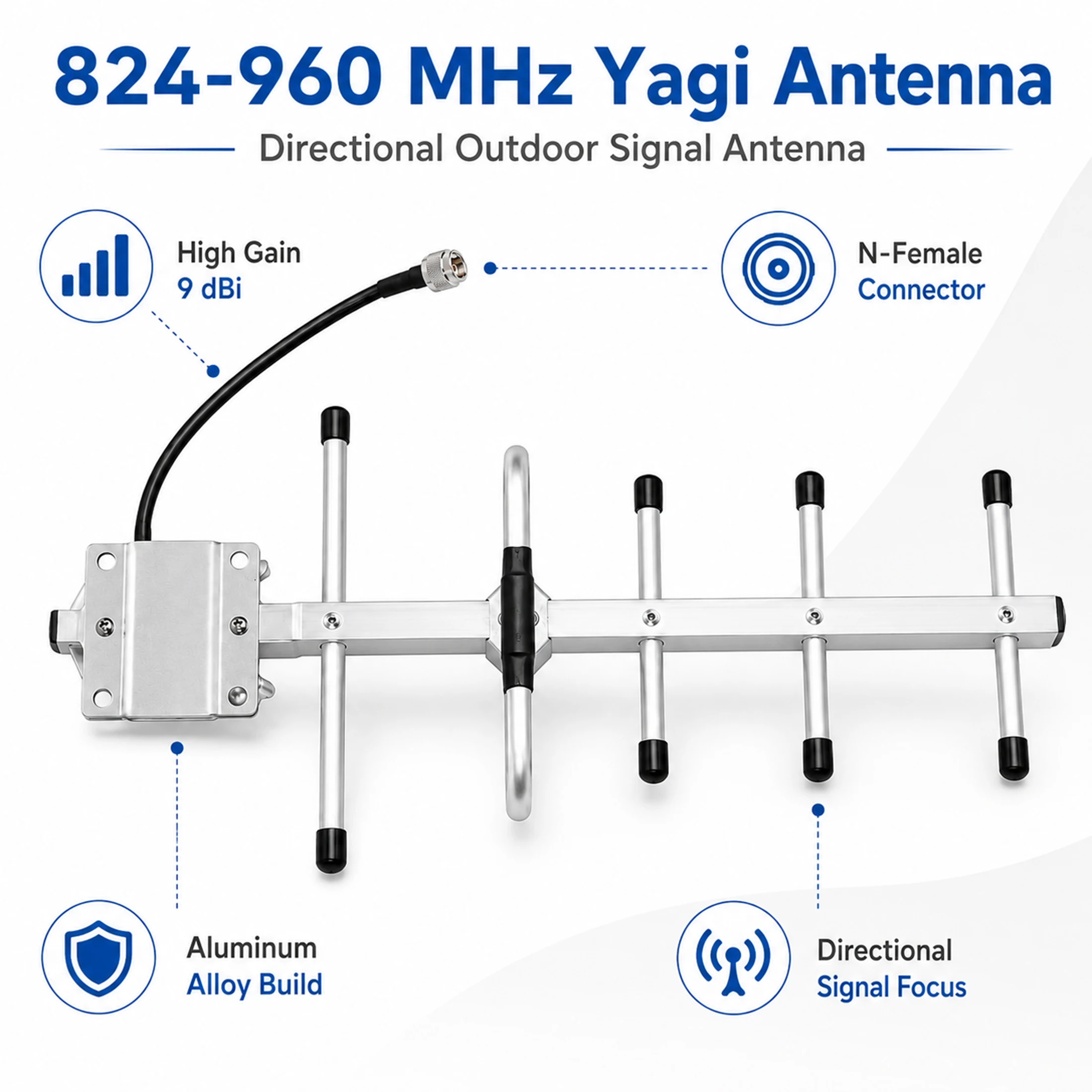 Long-Range LoRaWAN 824-960MHz Yagi Antenna 9dBi High Gain Ideal for EU868 Helium Hotspots Miners Outdoor Solution view 2