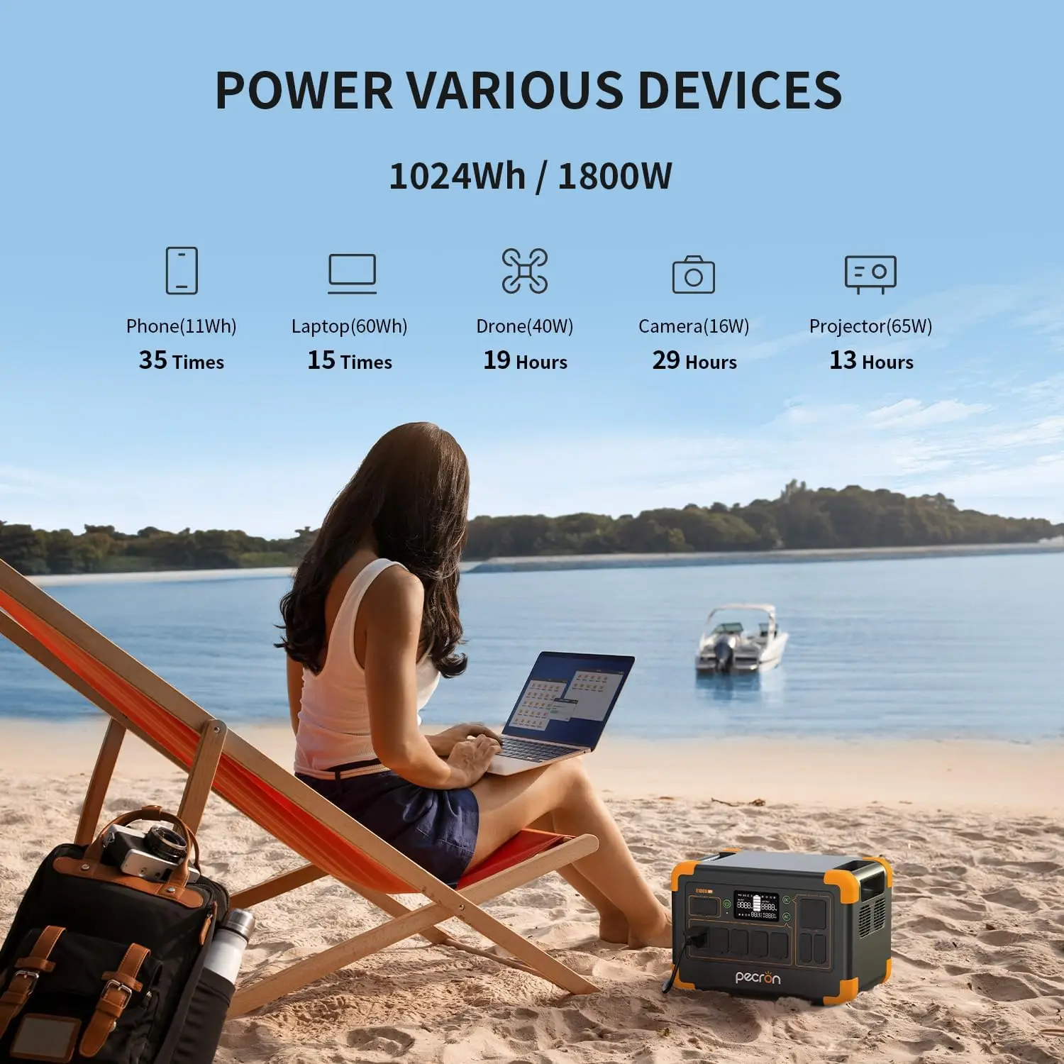 Thumbnail 3 - #49 Best Portable Power Stations to Buy In 2026