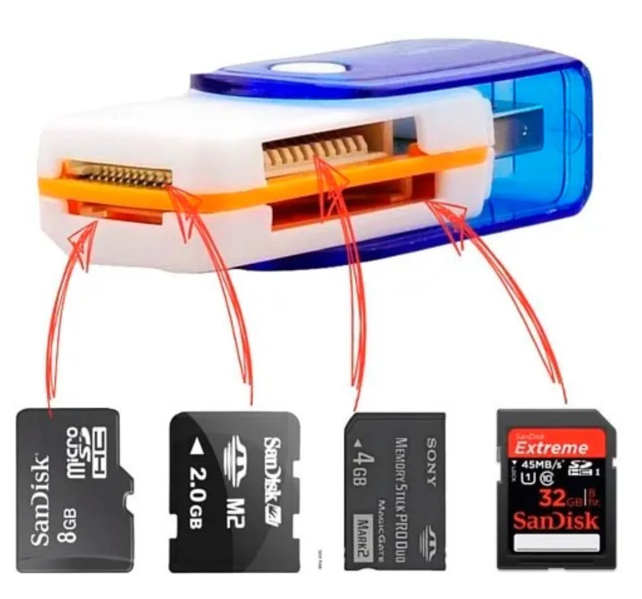 EC-036632 / 1 PCS Leitor Gravador Cartão Memória, Pro Duo,sd, M2, Micro Sd,COR DE ENVIO