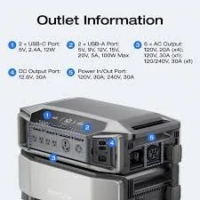 

Абсолютно новая портативная электростанция EcoFlow DELTA Pro 3 2025 года с выходами 120В и 240В, мощностью до 6000 Вт. Акция!