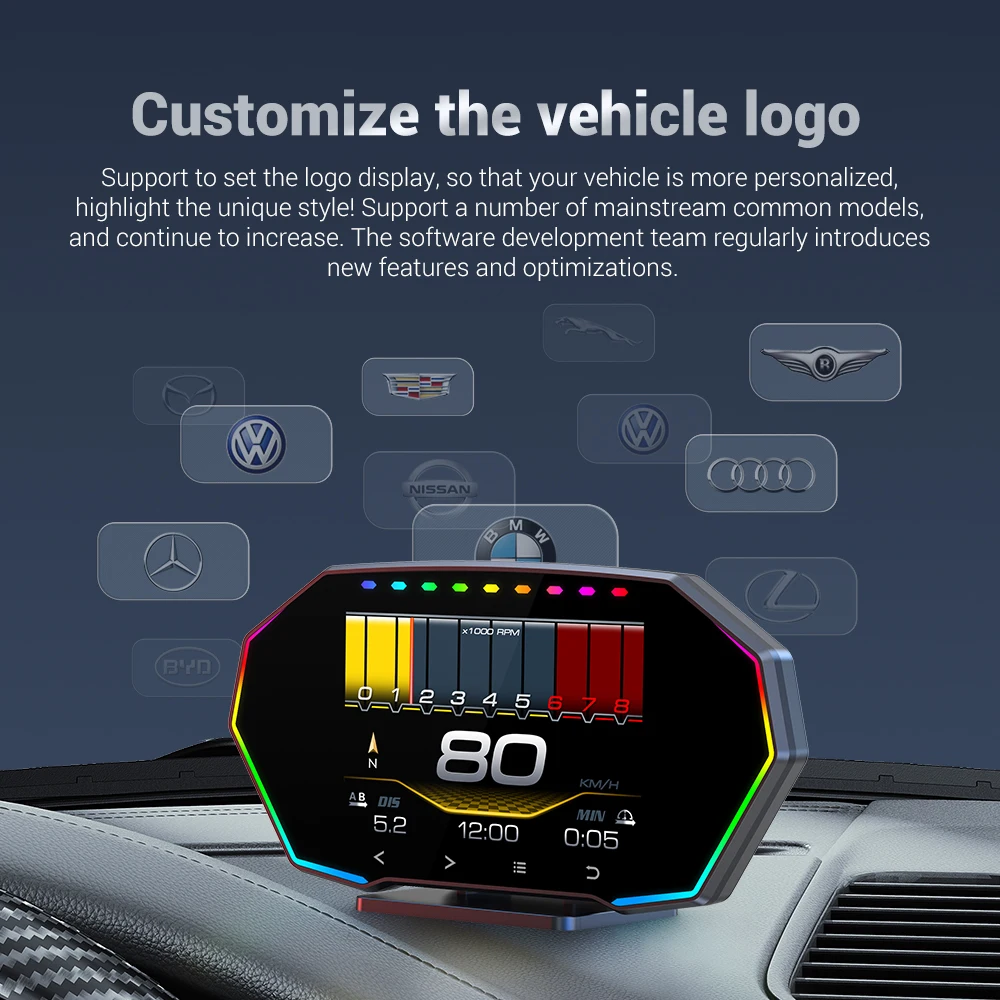 OBD2 GPS Car HUD Head Up Displ - đánh giá và giá Obd2 Hud Speedometer Projector