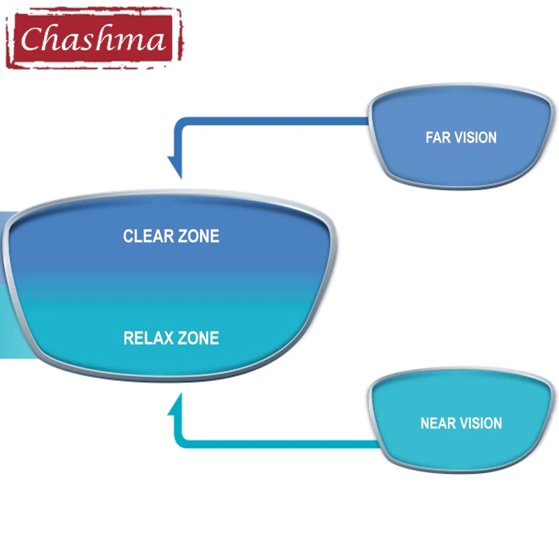 Chashma Anti Fatigue Lenses Aspheric Anti Blue Ray Myopia with ADD 0.75 Transparent Tint Color Recipe Anti Soreness Photochromic