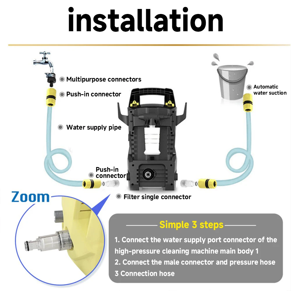 Plastic Pressure Washer Water Filter 3/4 Pressure Washer Hose Connector Gun Adapter for Most Electric High Pressure Cleaners