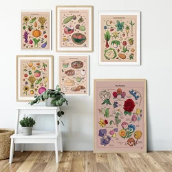 Stardew Valley Four Seasons Food Vegetable And Fruits Plant Poster Prints Flower Canvas Painting Wall Art Picture Kitchen Decor