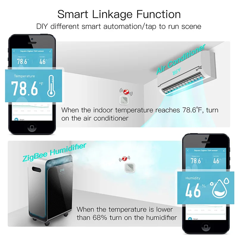 Sensor inteligente de temperatura y humedad Tuya ZigBee con pantalla LED para Google Assistant y Tuya Zigbee Hub Accesorios para la vida en el hogar inteligente Aplicación de detección remota