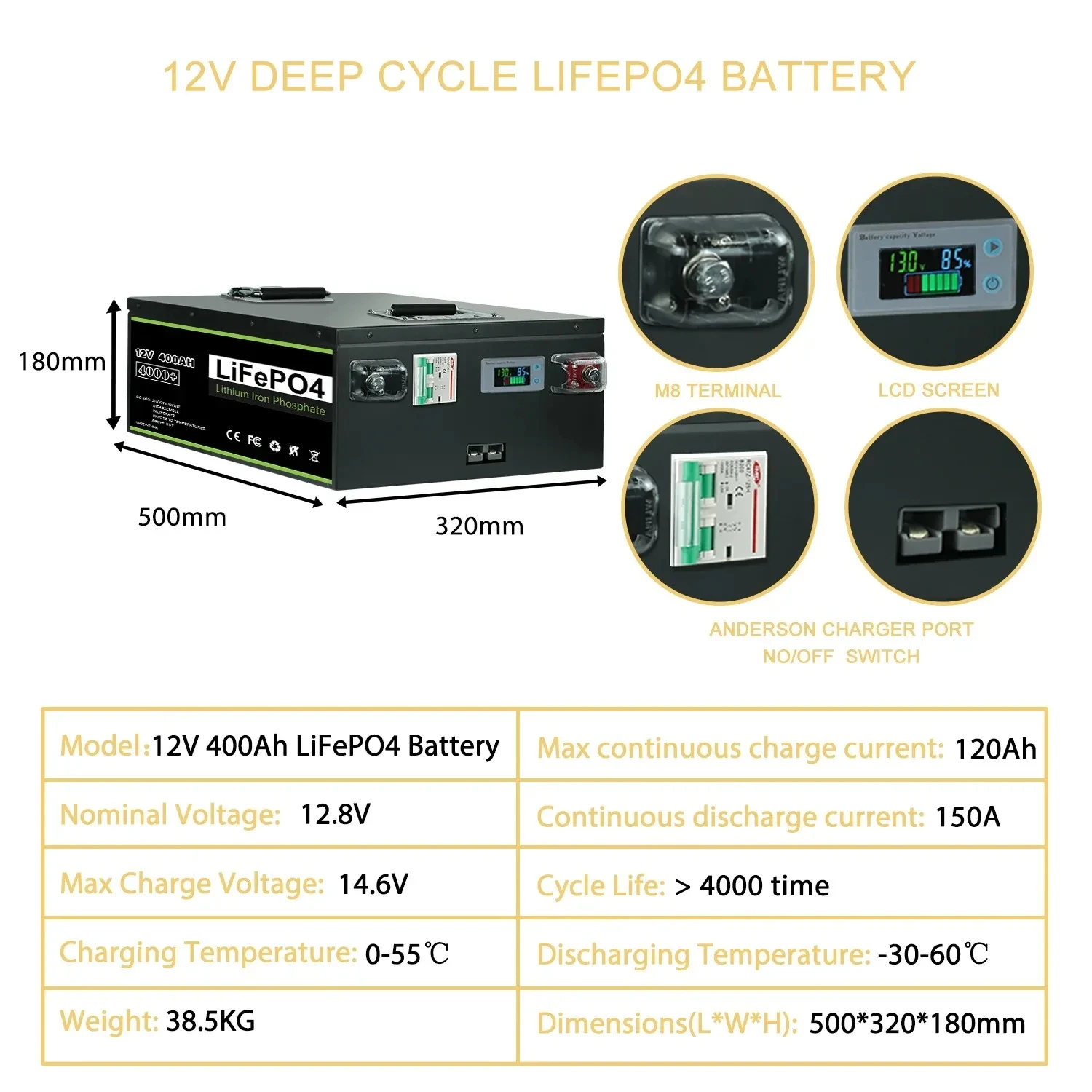 Células A da categoria máxima da bateria LiFePO4 pro, acessório BMS para o sistema das energias solares, nenhum imposto & VAT, 12V, 24V, 48V, 100Ah, 200Ah, 280Ah, 300Ah, 400Ah