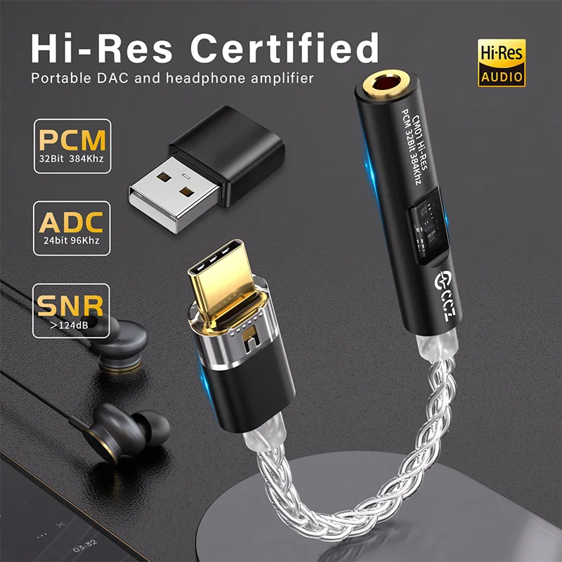 Ccz CM01 Usd C To 3… - image