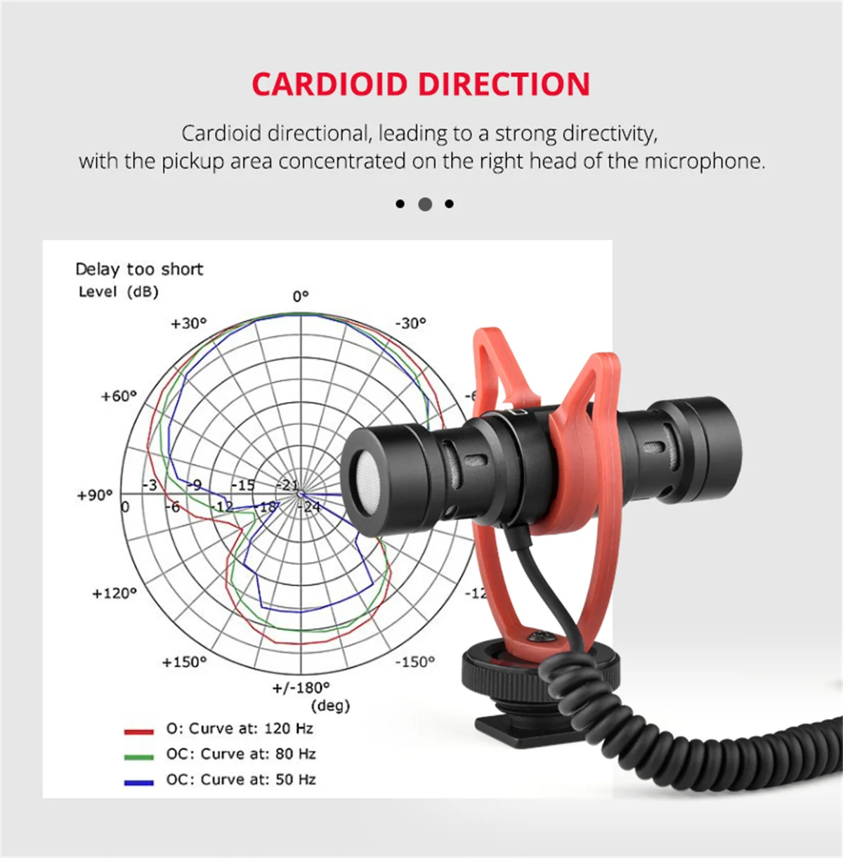 YELANGU Bi-Directional Studio Mini Microphone Professional Interview Condenser Youtube for iPhone12 Xiaomi Canon Sony Camera