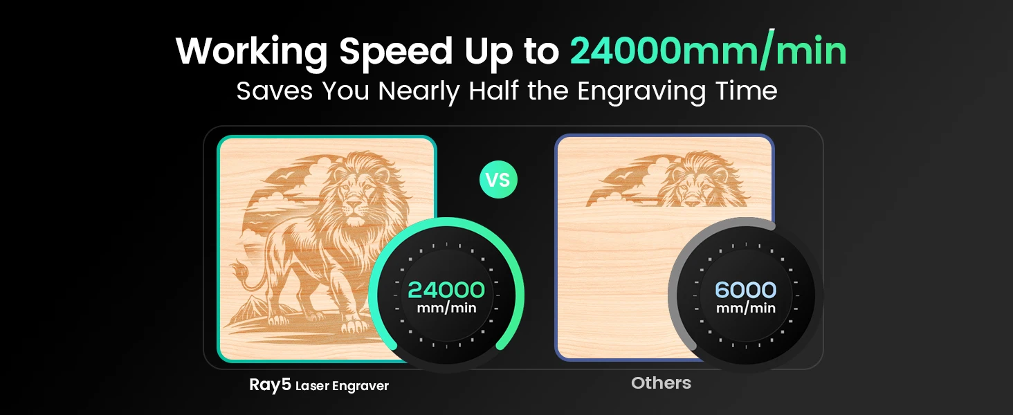 LONGER 20W 10W 5W Smart Laser Cutter & Engraver 400x400mm WiFi Touchscreen Laser Cutting Engraving Machine for Wood Acrylic Leather Metal DIY Workshop LightBurn LaserGRBL