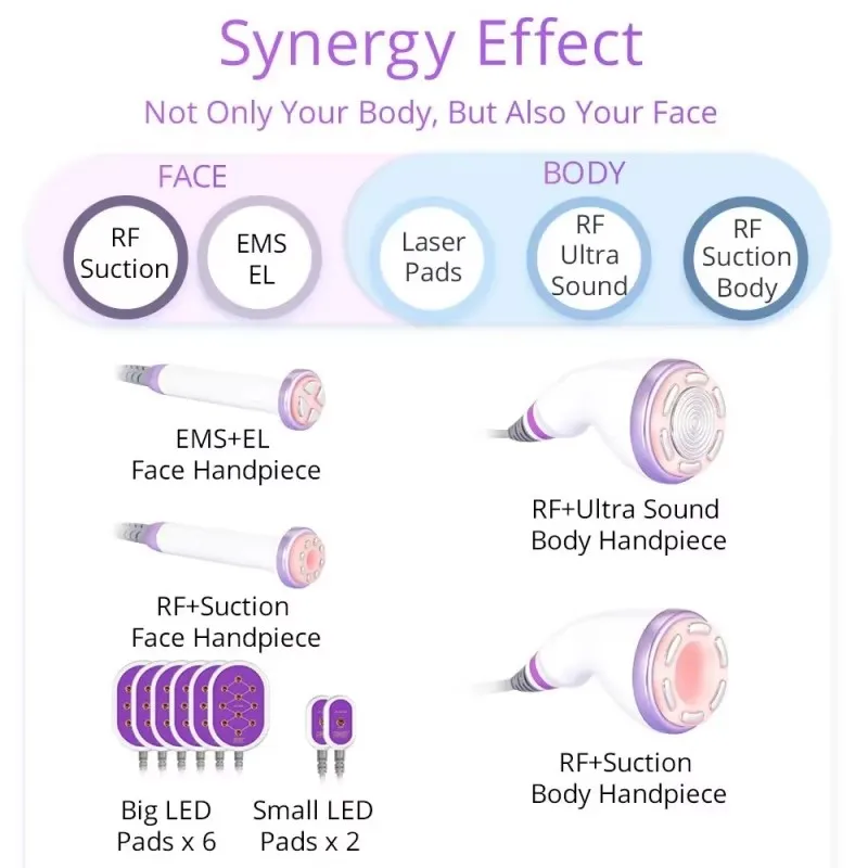 2026  Radio Frequency Body Contouring Equipment Fat Sculpting S Shape 30k Cavitations Machine With 160MW