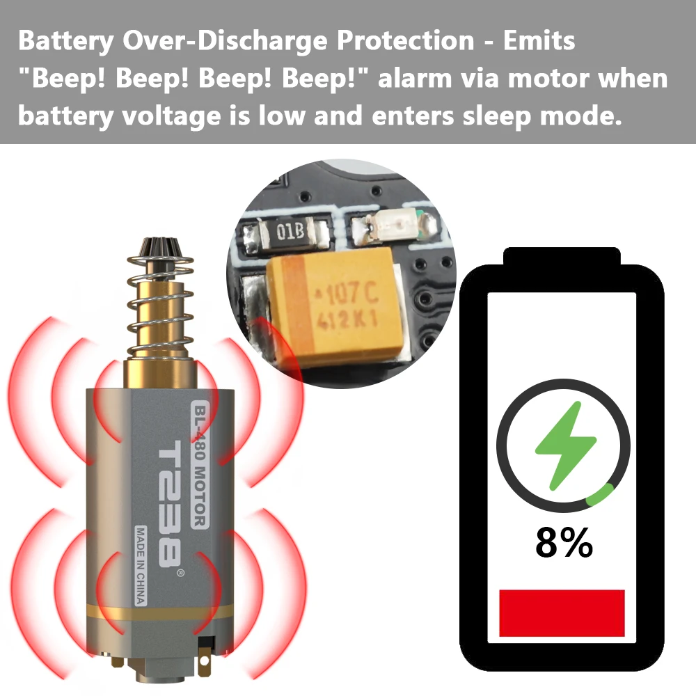 T238 DTU 1.42 V2 QUALITÄTS-Mikroschalter-Version für V2-Getriebe – Detail 7