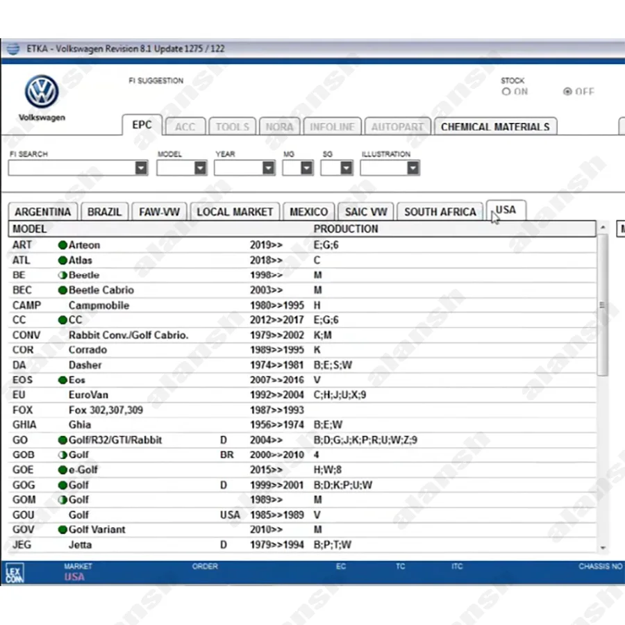 ETKA 8.2 Group Vehicles Electronic Parts Catalogue to 2021 For VW/AUDI/SEAT/SKODA etka 8.2 Multi-Languages