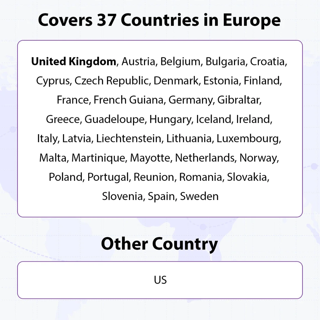 EIOTCLUB Europe SIM Card 5GB 30DAY, Coverage in 37 European Countries & USA, Travel SIM for Phone, WiFi Router, Hotspot