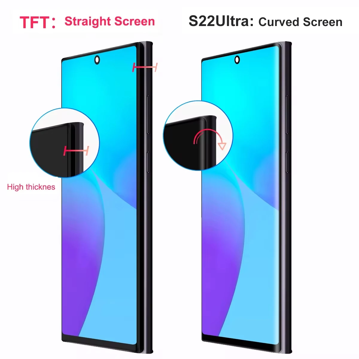 TFT S22 Ultra Screen with Frame for Samsung Galaxy S22 Ultra 5G S908B S908B/DS Lcd Display Touch Screen Digitizer Replacement