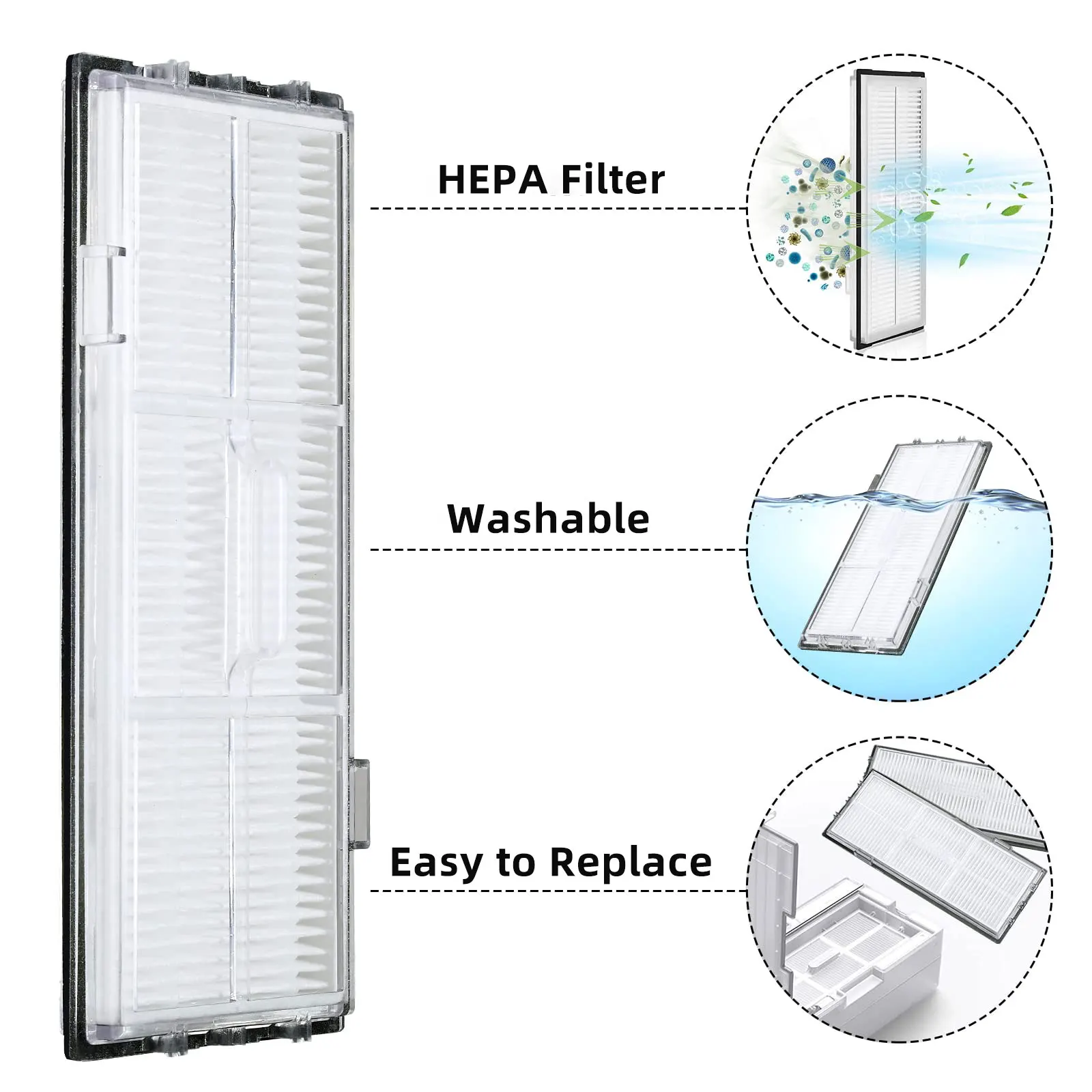 สำหรับ Xiaomi Roborock S7 MaxV / S7 MaxV Plus / S7 MaxV Ultra / G10S หุ่นยนต์สูญญากาศอะไหล่หลักด้านข้างแปรง Hepa กรอง Mop ฝุ่นกระเป๋า