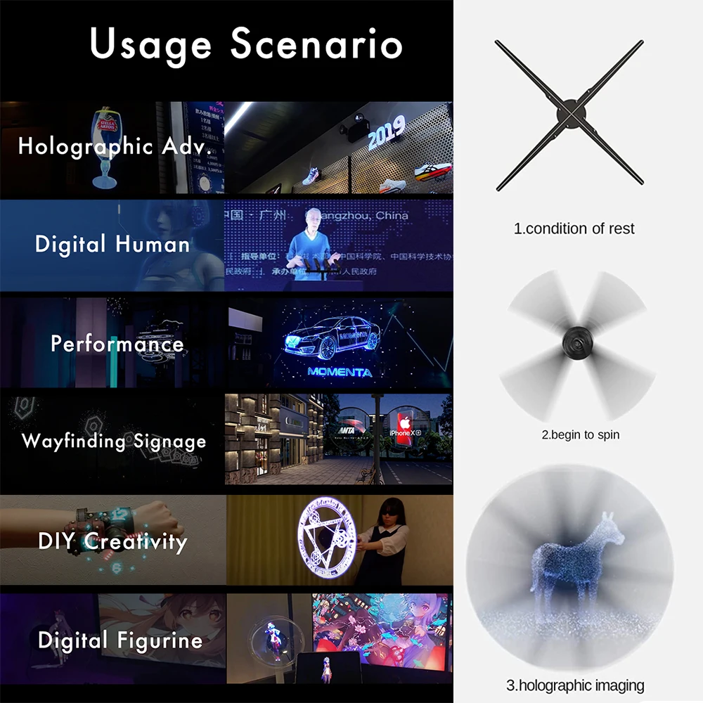 3d Hologram Ventilator 2023 Ai Holografische Scherm Digitale Bewegwijzering Afstandsbediening Wifi-Bediening Commerciële Reclame Display Verzenden