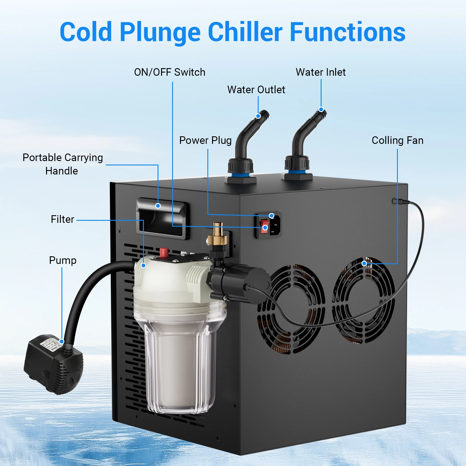 Thumbnail 3 - #21 Top Water Chillers Picks for Every Budget