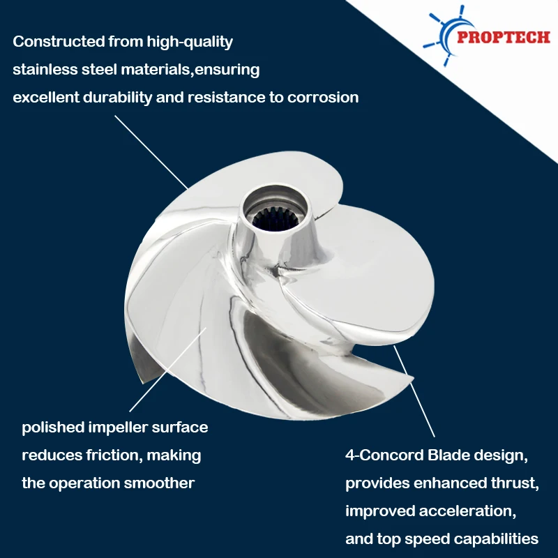 Рисунок 6 - Замененное крыльчатое колесо Solas
