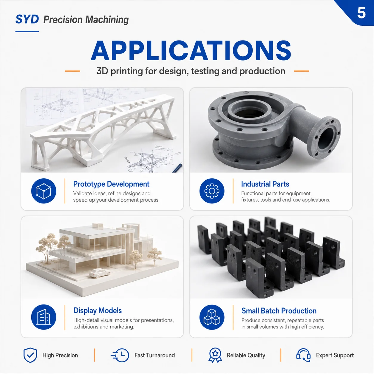Custom 3D Printing Service SLA SLS FDM Resin Nylon ABS Prototype Parts OEM ODM Small Batch Manufacturing