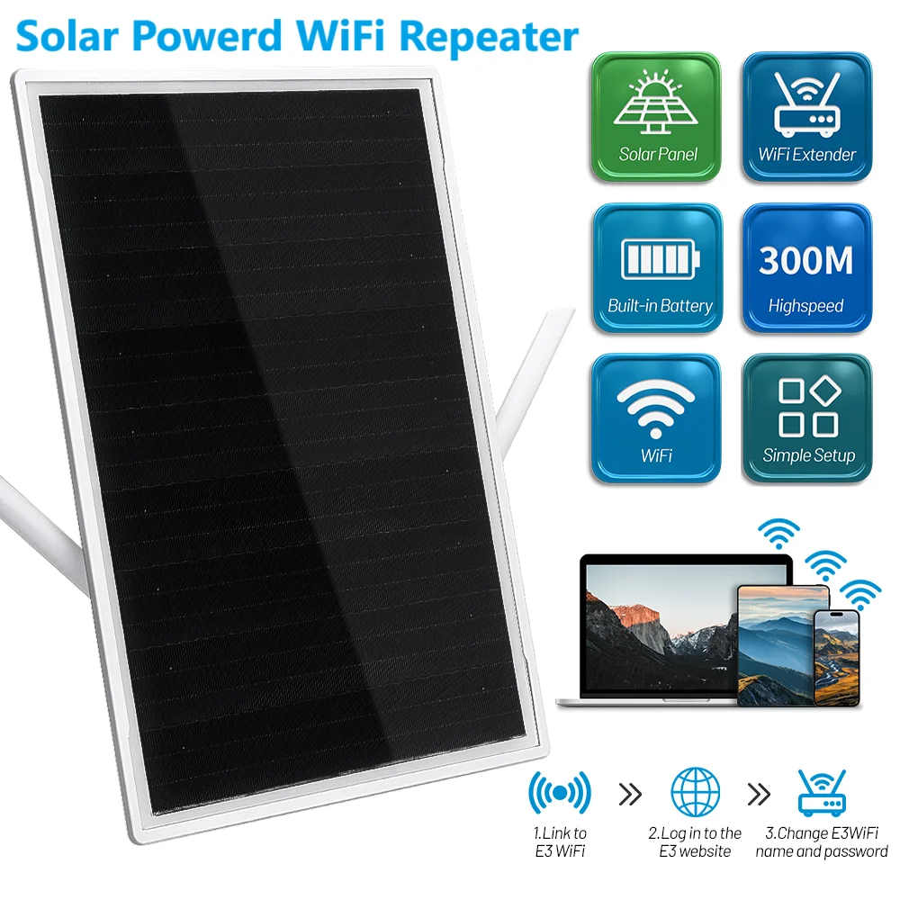 15W Solar Powerd Solar Repeater Signal Booster WiFi Range Extender Built-in 20000mAh Battery 2.4GHz WiFi Wireless Repeater