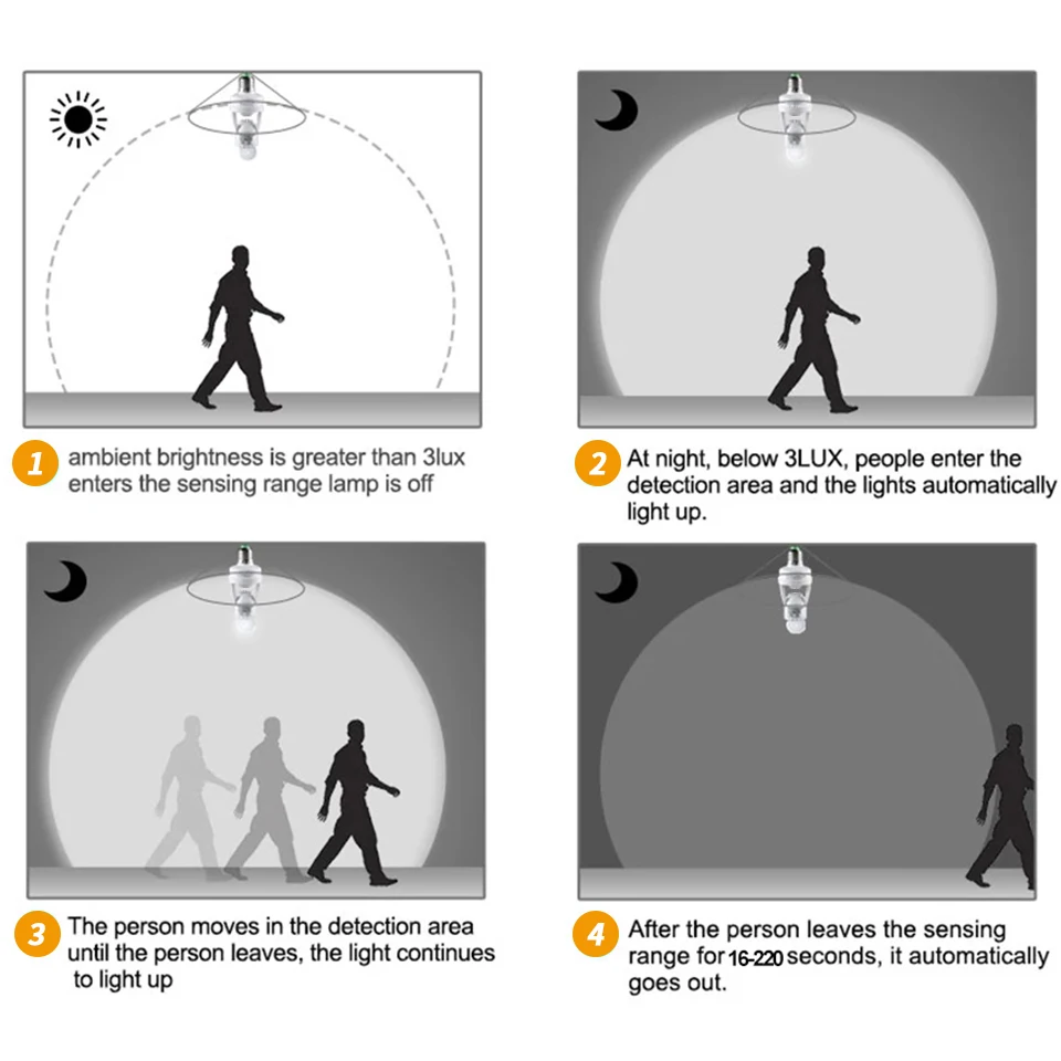 Imagem -06 - Base da Lâmpada com Interruptor Inteligente Conversor Soquete Controle de Luz Adaptador do Bulbo Pir Sensor de Movimento E26 E27 Ac85265v