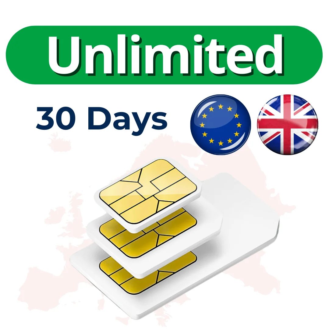 Unlimited European Data SIM Card for Travel