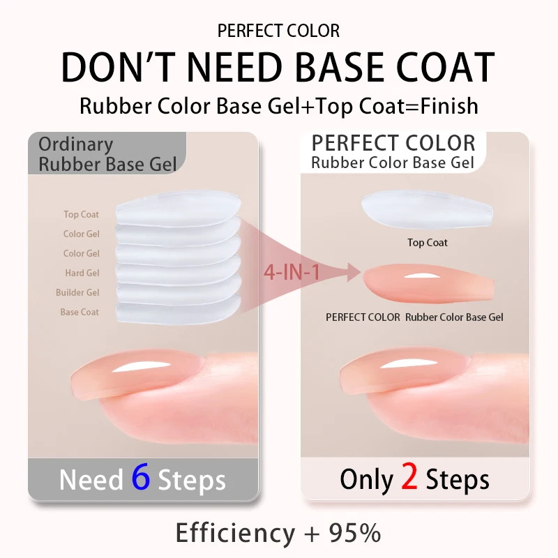 PERFECT COLOR Rubber Base Gel 12ml, 4 in 1 Nude Builder Base & Color Gel, Self Leveling Long Wear UV LED Cure