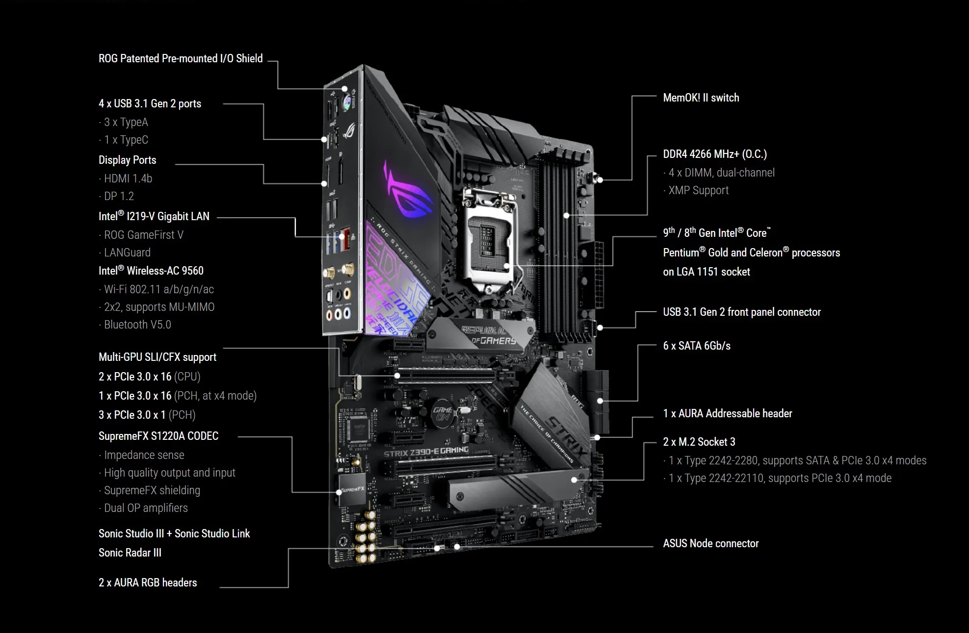 ASUS ROG Strix Z390-E Gaming LGA 1151 (300 Series) Intel Z390 SATA 6Gb/s ATX Intel Motherboard view 6