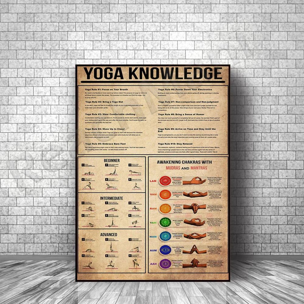 Yoga Knowledge Poster, Chakra Knowledge, Meditation Print, Yoga Gift for Teacher, Home Wall Decor, Yoga Lover