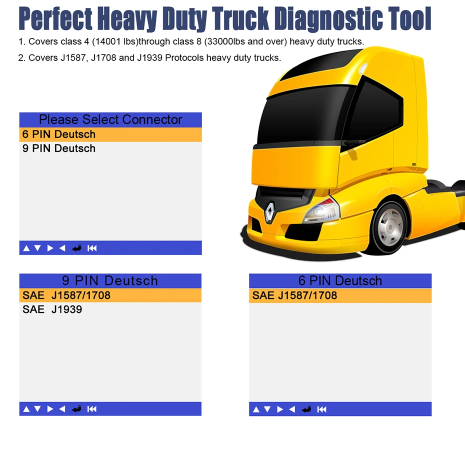 LAUNCH Heavy Duty Truck Scanner CR-HD   Cummins Creader OBD HDOBD truck and Car 2 in 1 Scan Tool