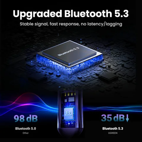 UGREEN Bluetooth 5.3 адаптер для автозвука с высоким качеством передачи — фото устройства