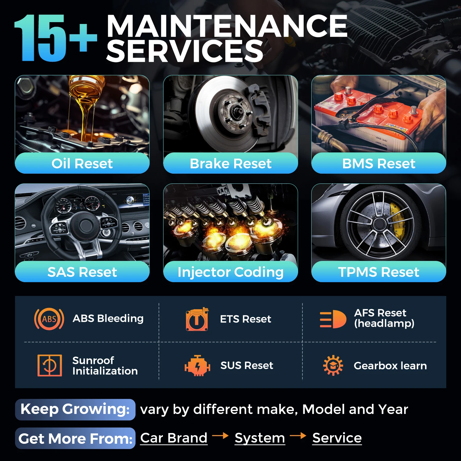 KINGBOLEN Ediag Elite ALL System Bi-Directional Scanner with Lifetime Free Update 15 Resets Car Diagnostic Tool pk Thinkdiag