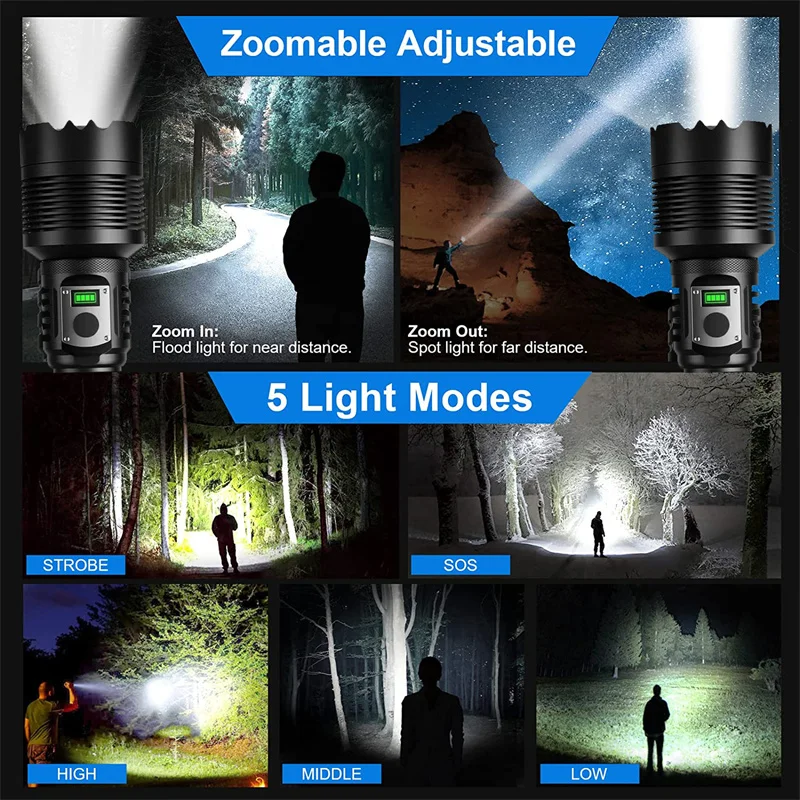 Super XHP360 Most Powerful Led Flashlight 2000000LM LED Torch Light Type-C Rechargeable Tactical Flashlights 26650 Camping Lamp