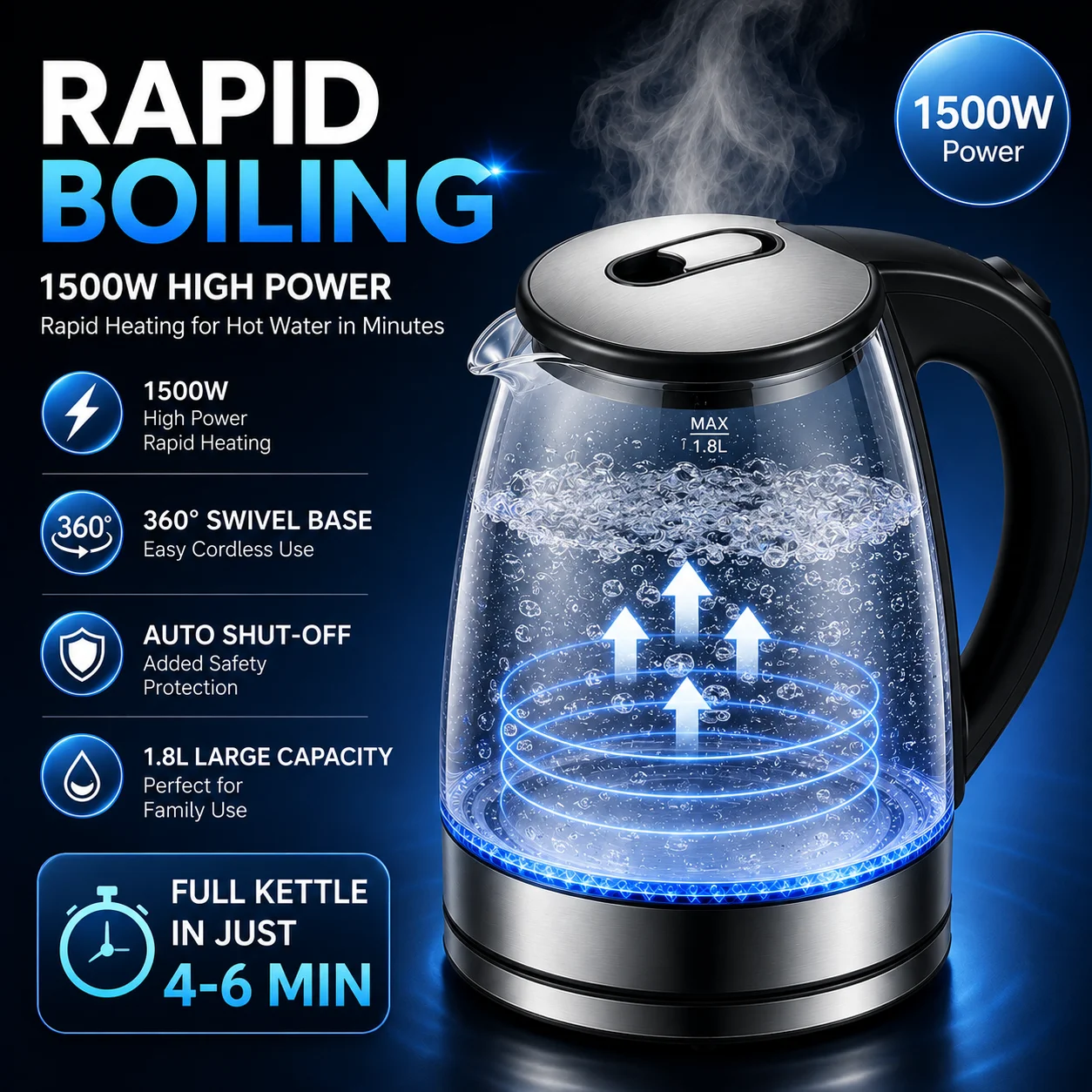 1.8L Glass Electric Kettle With Blue LED Light, BPA‑Free Borosilicate Glass Water Boiler, Auto Shut‑Off & Boil‑Dry Protection For Home Kitchen, Shipped From US 2‑7 Days Fast Delivery