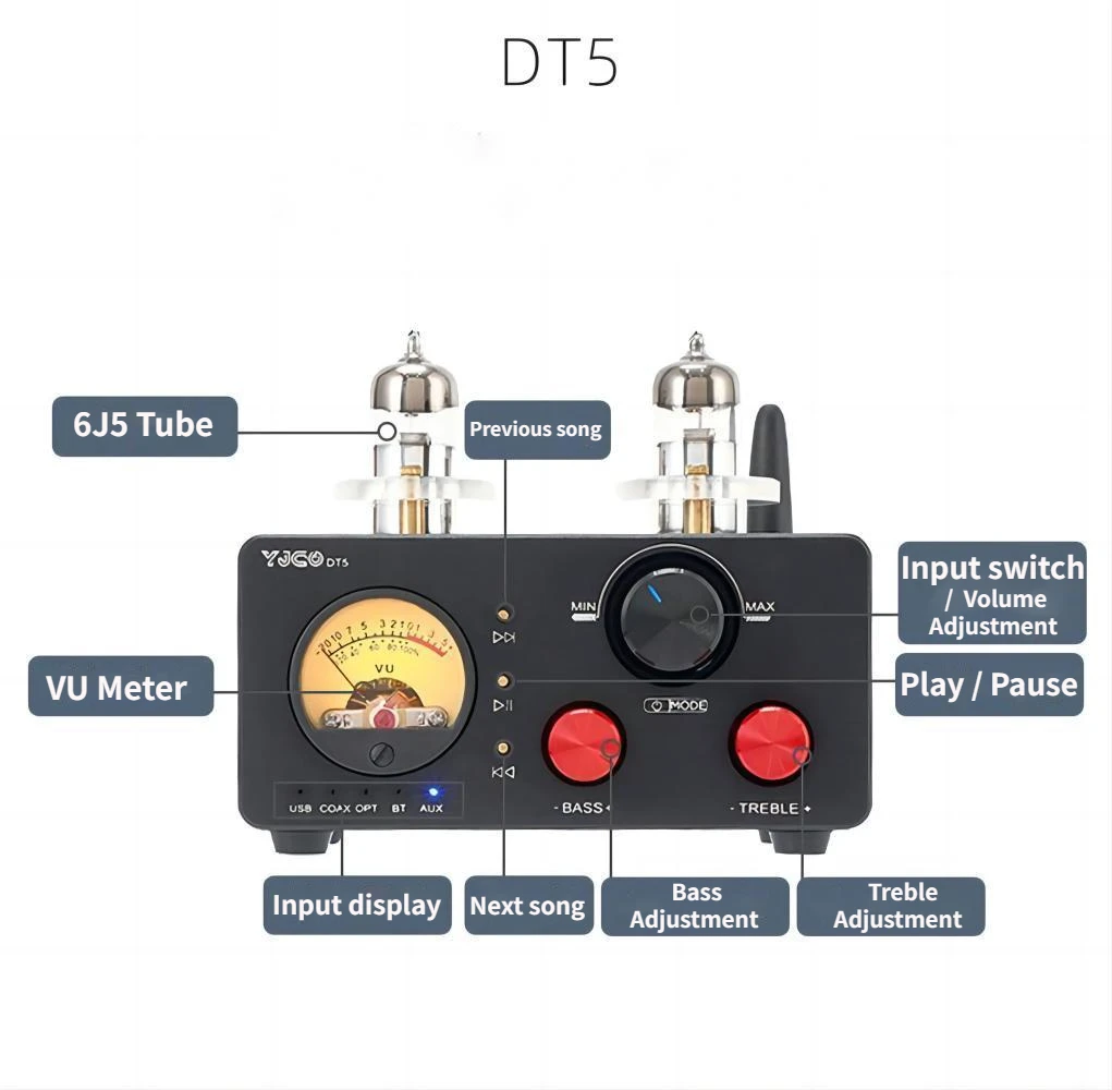 130W *2 TPA3250 Hifi Sound Amplifier Power Amplifier 6J5 Vacuum Tube Amplifiers Bluetooth 5.0 2 Channels Integrated Amplify