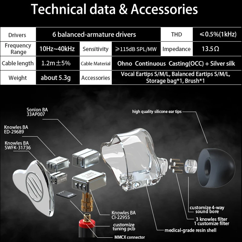 Наушники BGVP DM7 6BA Knowles Sonion Drive Unit HiFi, монитор высокого разрешения, настраиваемый IEM со съемными кабелями MMCX, басы